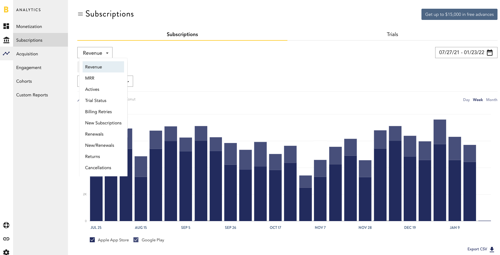 mobile app analytics
