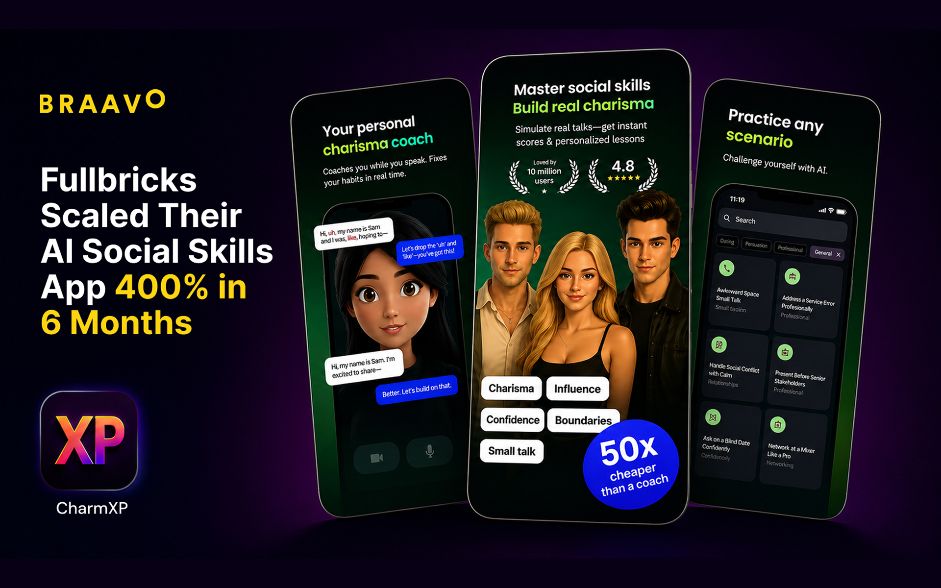 Braavo Capital provides funding for consumer apps