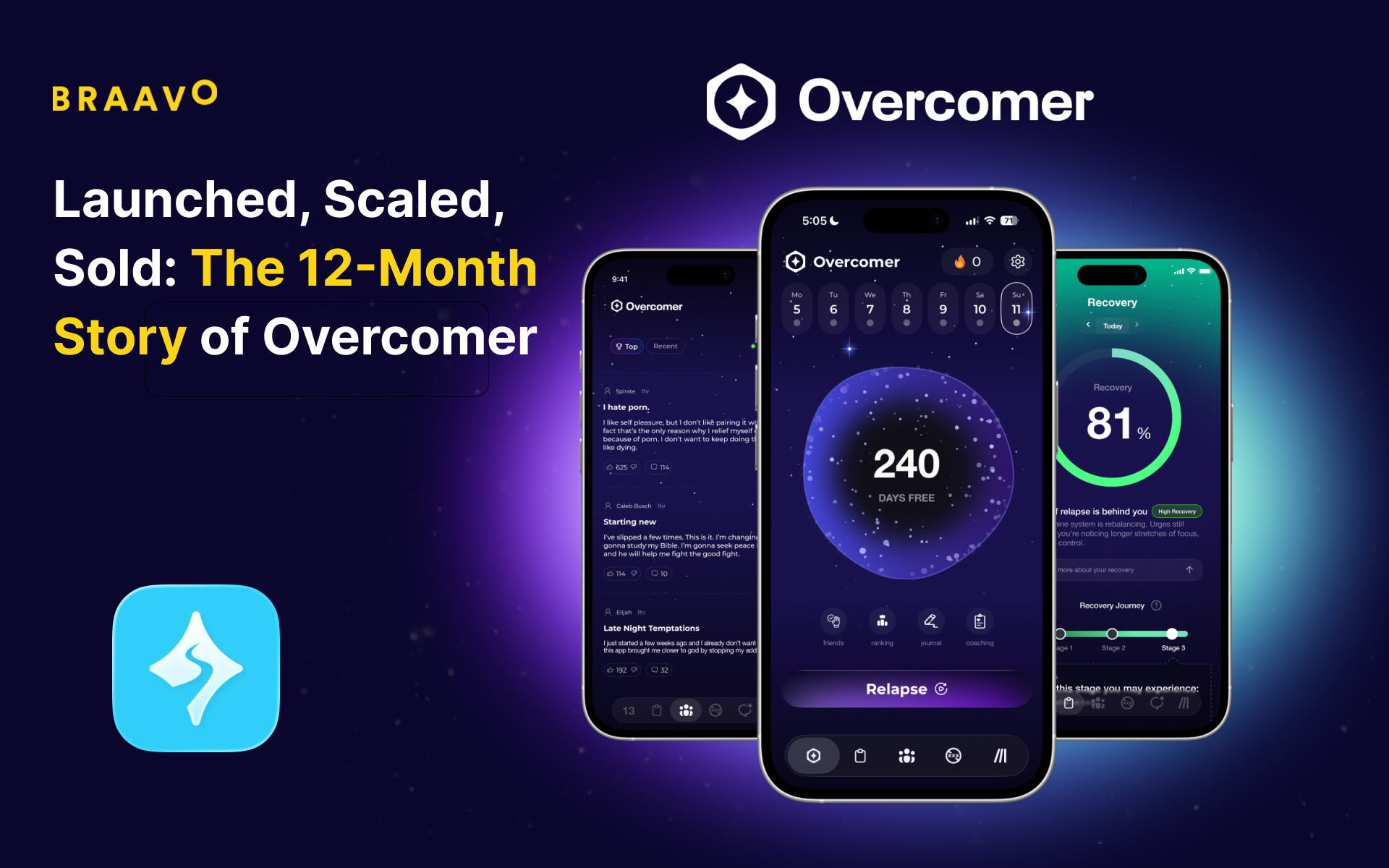 Overcomer Braavo Capital