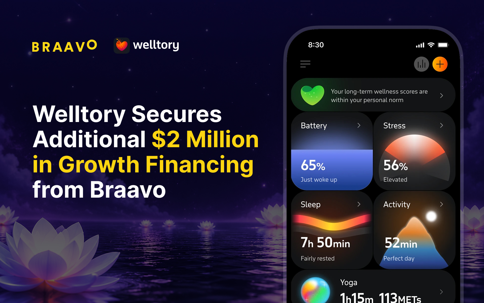 Welltory Secures Additional $2 Million in Growth Financing from Braavo to Expand Specialized Support for People With Chronic Conditions